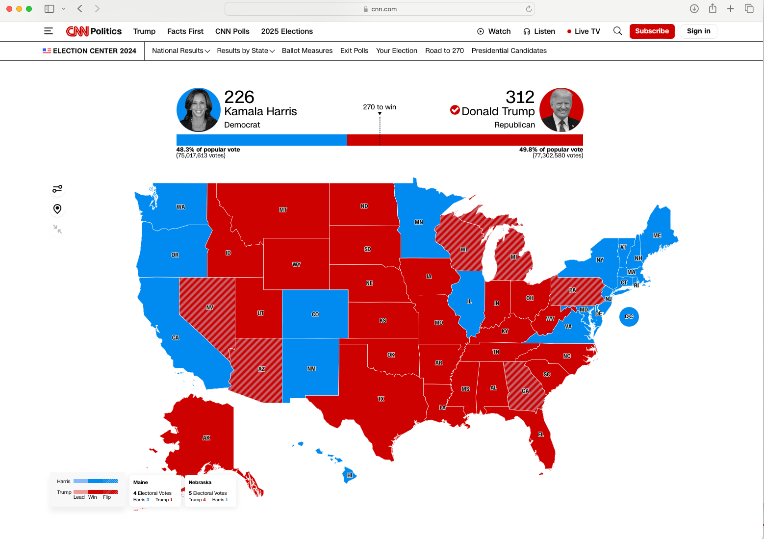 CNN: Election 2024: Presidential results