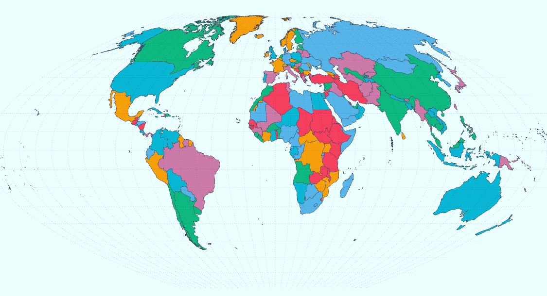 Projection example 2